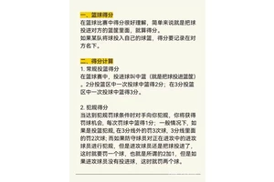 如何提升业余篮球队员的比赛胜率?综合策略与实用技巧